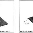 波像差 波像差
