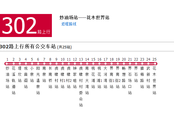 重慶公交302路 重慶公交302路