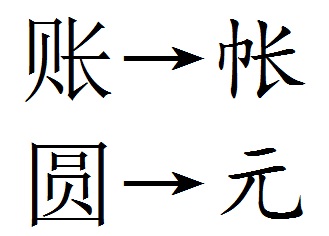 第二次漢字簡化方案