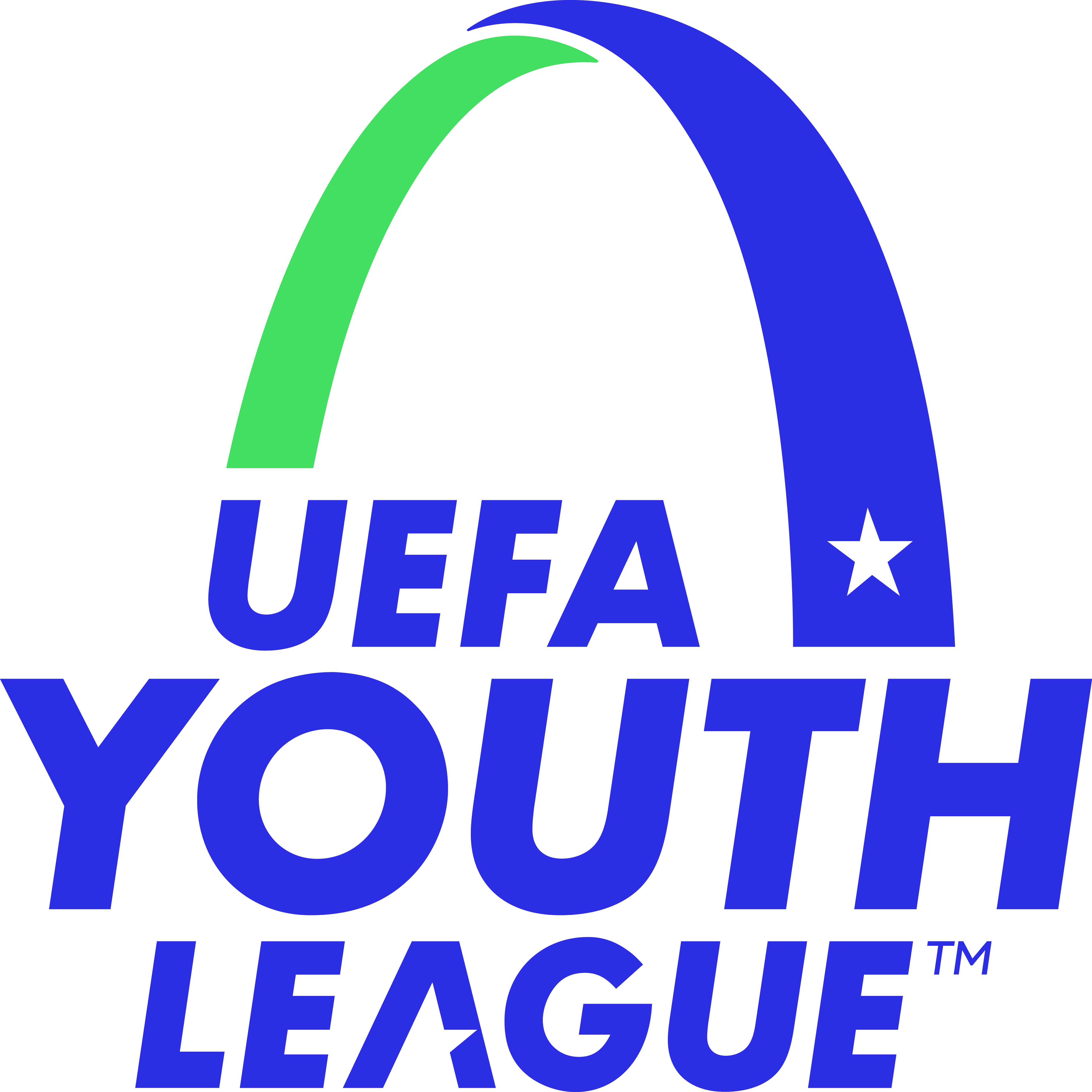 歐洲青年聯賽