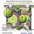 Residential Landscape Architecture Residential Landscape Architecture