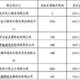 集合票據 集合票據
