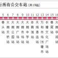 大朗公交18路 大朗公交18路