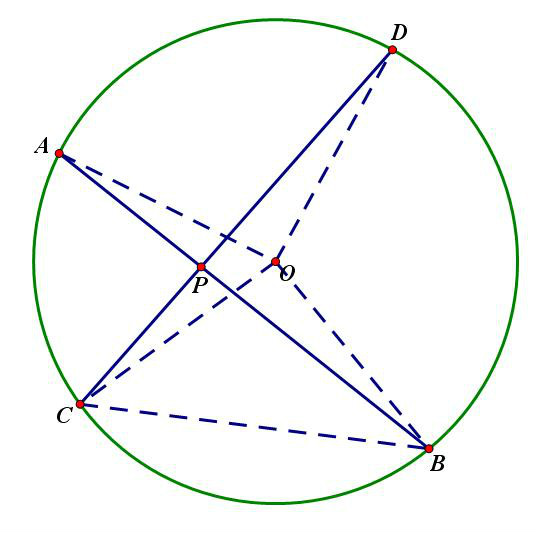 圓內角定理的推導