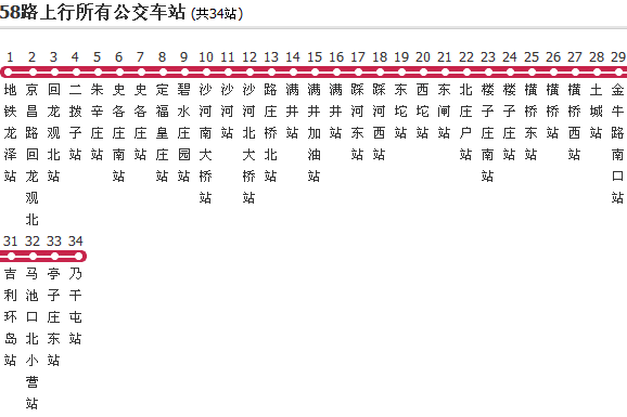 北京公交昌58路 北京公交昌58路