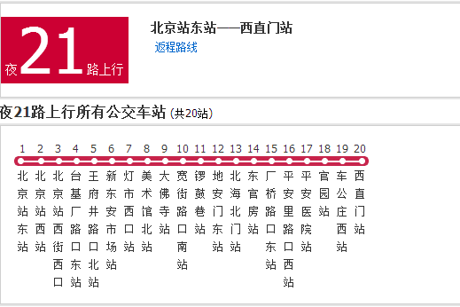 北京公交夜21路 北京公交夜21路
