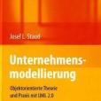 Unternehmensmodellierung Unternehmensmodellierung