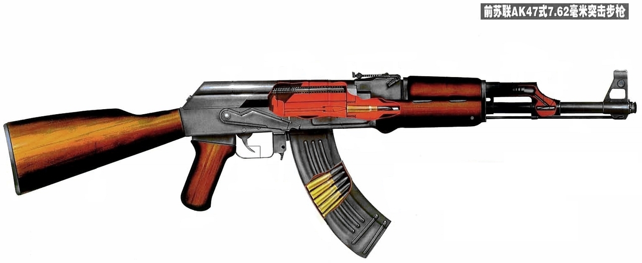 AK-47突擊步槍