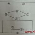 4-3-1-2 4-3-1-2