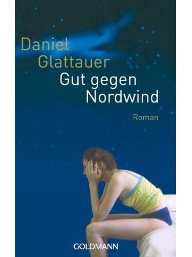 Gut gegen Nordwind Gut gegen Nordwind