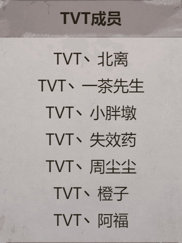 小胖墩(中國第五人格項目電子競技選手) 小胖墩(中國第五人格項目電子競技選手)
