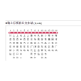 廣元公交6路 廣元公交6路