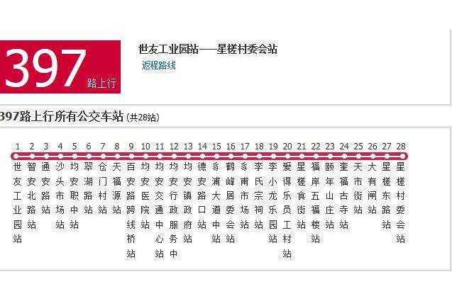 佛山公交397路 佛山公交397路