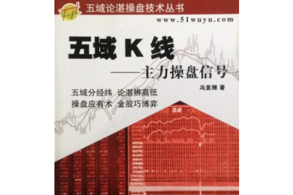 五域K線 五域K線