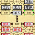 天天軍棋(17yy小遊戲) 天天軍棋(17yy小遊戲)