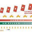 分紅型保險(分紅保險)