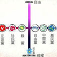 瑞典政黨 瑞典政黨
