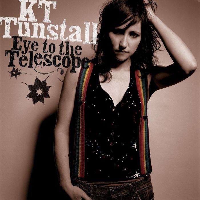 Eye to the Telescope Eye to the Telescope