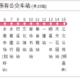 順昌縣公交2路 順昌縣公交2路