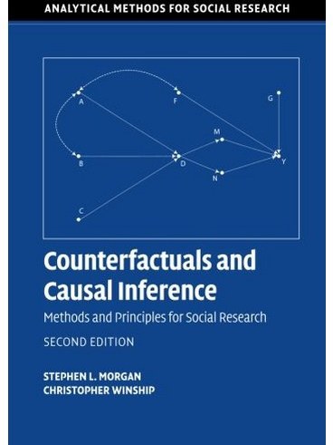 Counterfactuals and Causal Inference Counterfactuals and Causal Inference