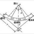 平曲線 平曲線