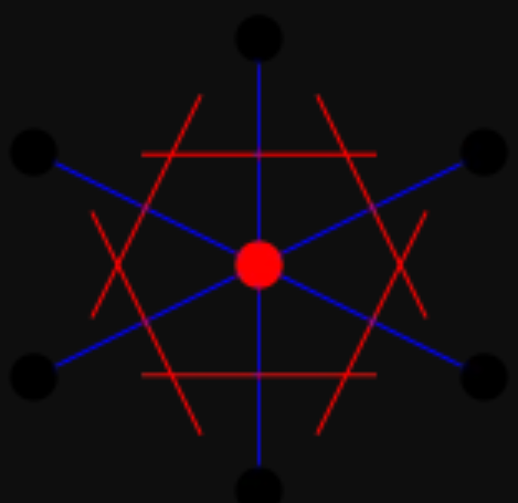 Wigner-Seitz胞 Wigner-Seitz胞