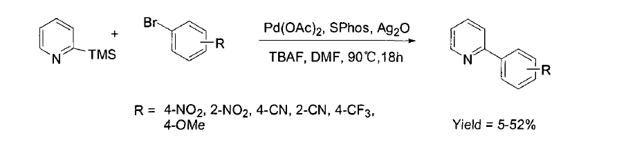 一系列溴代芳烴的偶聯反應