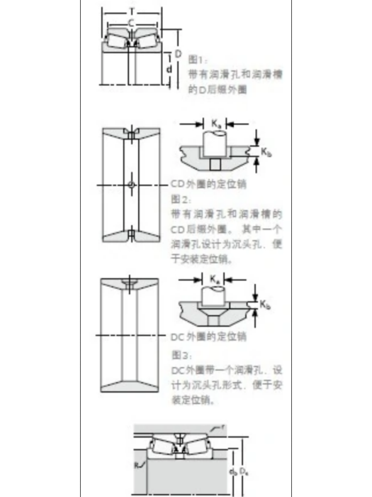 TIMKEN M241547/M241510CD軸承 TIMKEN M241547/M241510CD軸承