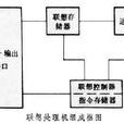 聯想處理機 聯想處理機