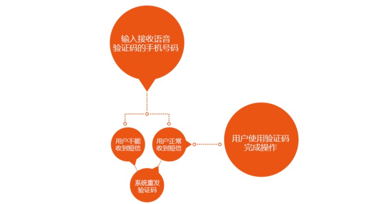 杭州示遠信息科技有限公司
