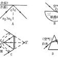 考試大 考試大