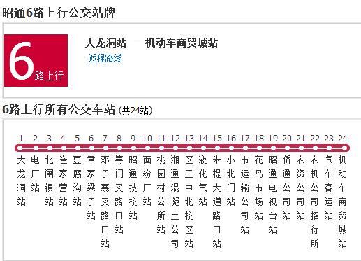 昭通公交6路 昭通公交6路