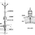 飽和水汽壓