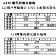 信元頭
