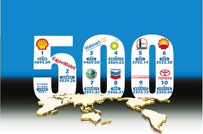 世界500強企業