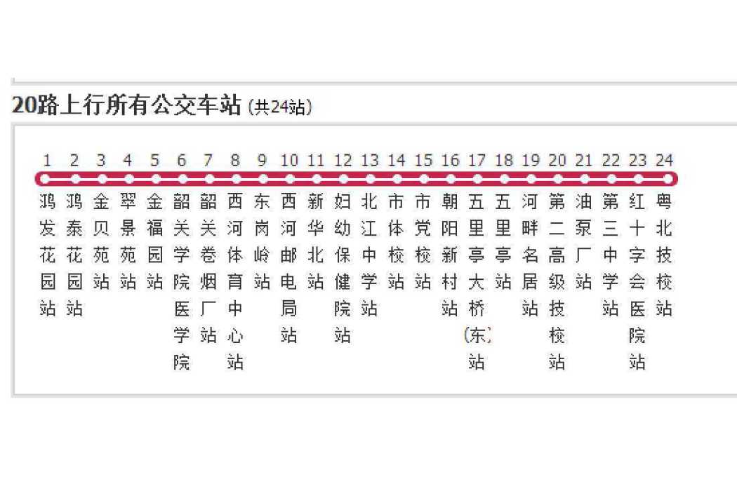 韶關公交20路 韶關公交20路