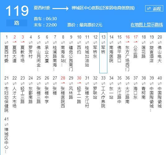佛山公交119路 佛山公交119路