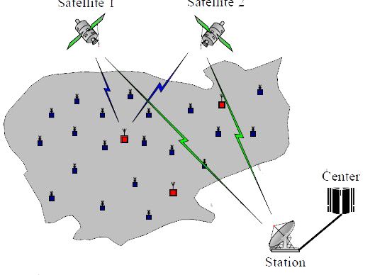 無線感測器網路(2005年清華大學出版社出版圖書)
