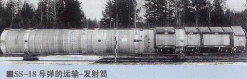 R-36M的發射筒