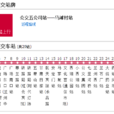 蘭州公交302路 蘭州公交302路