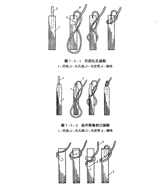 起爆藥包 起爆藥包