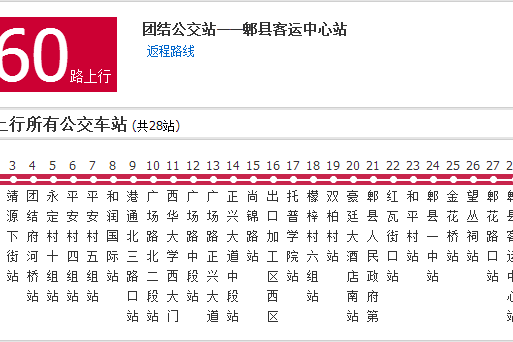 成都公交360路 成都公交360路