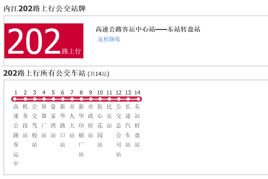 內江公交202路 內江公交202路
