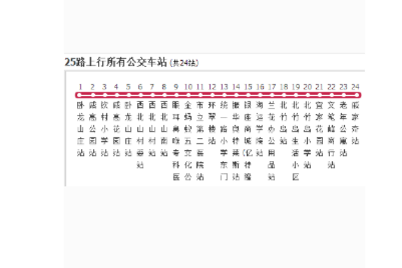 威海公交25路 威海公交25路