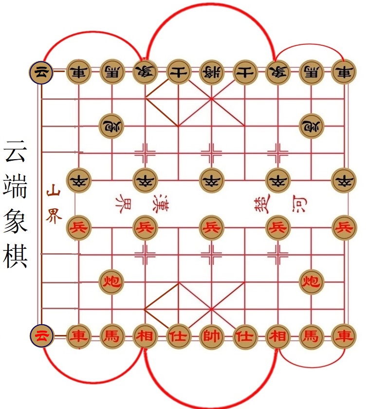 象棋文化