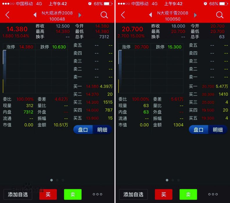 普洱茶票 普洱茶票