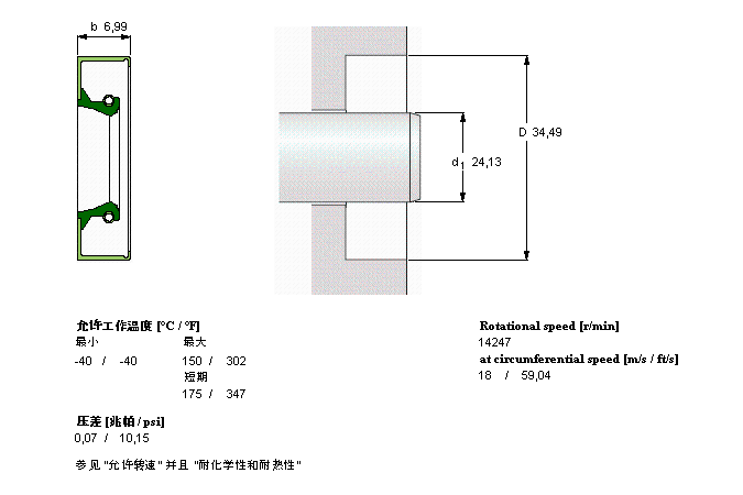 SKF CR9520軸承 SKF CR9520軸承