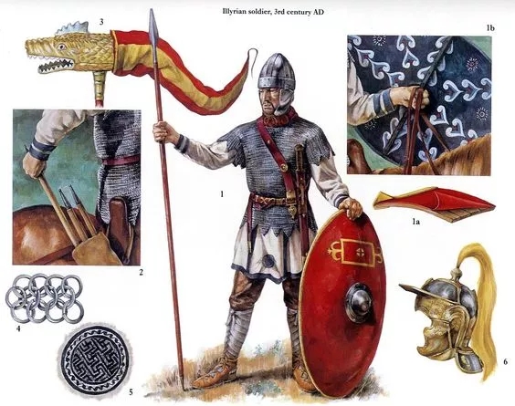 公元3世紀的羅馬軍團士兵