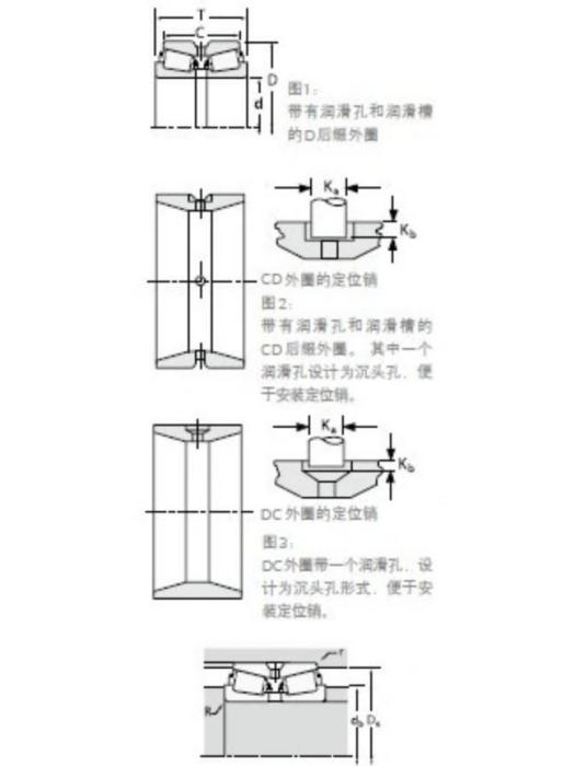 TIMKEN 67985/67920CD軸承 TIMKEN 67985/67920CD軸承