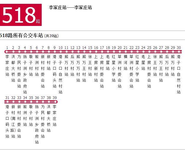 南昌公交518路 南昌公交518路